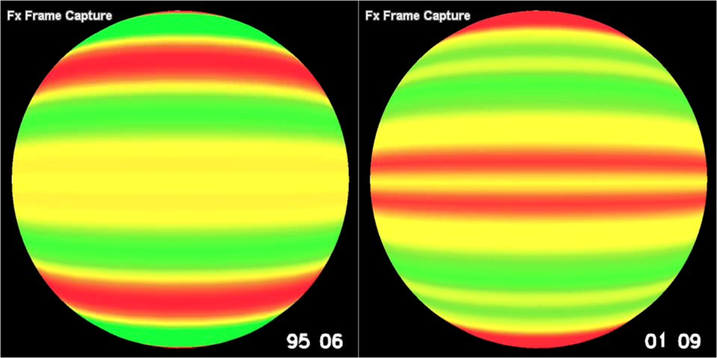 Corrientes de plasma en un mínimo y en un máximo solar