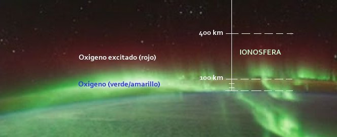 Capas de colores en una aurora polar