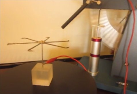 Molinillo electrostático