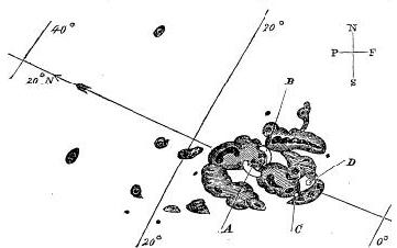 Manchas solares de Carrington