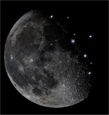 Composición de Fenómenos Lunares Transitorios
