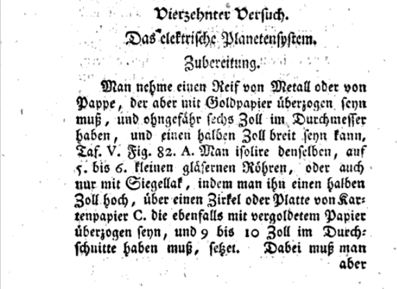 «Das elektrische Planetensystem» (El sistema planetario eléctrico) de Benjamin Rackstrow (1748)