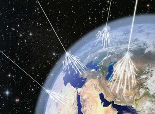 Incidencia de rayos cósmicos energéticos sobre la Tierra