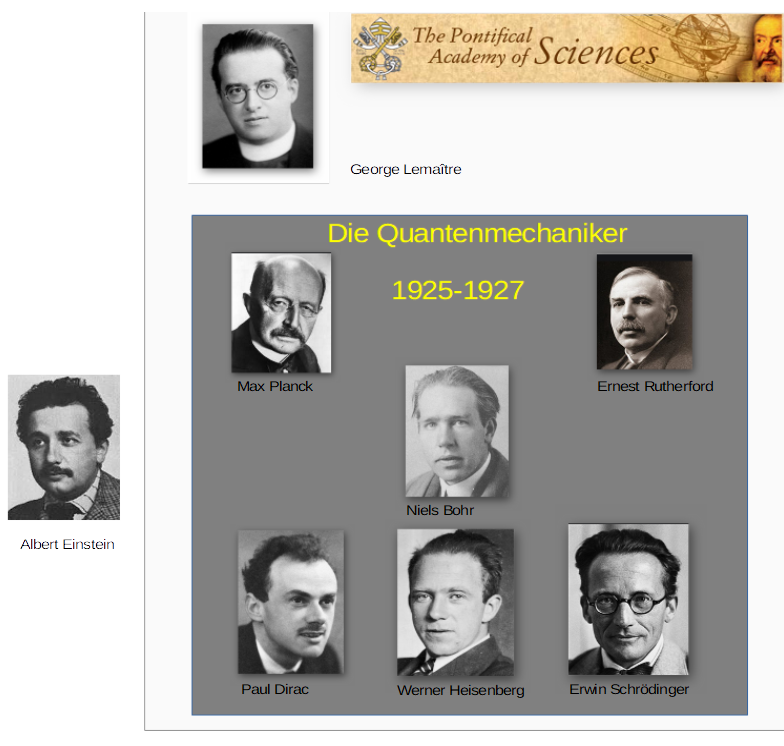 Einstein y la Academia Pontificia
