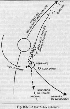 fig108