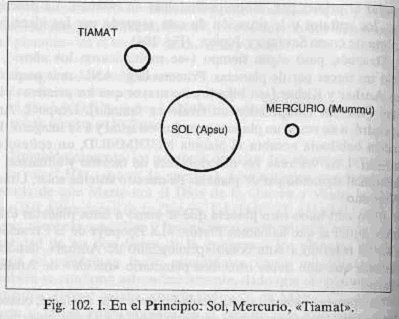 fig102