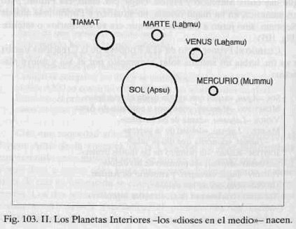 fig103