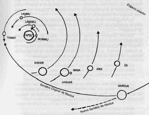 fig106
